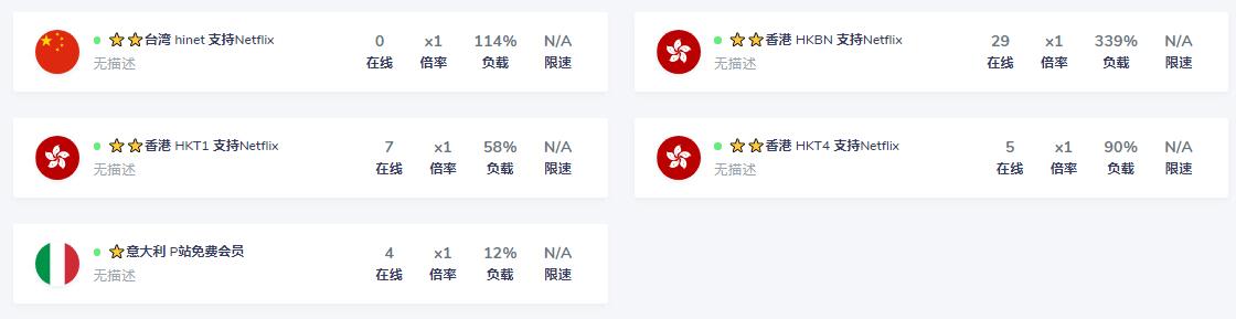 卧槽云加速(woccloud)