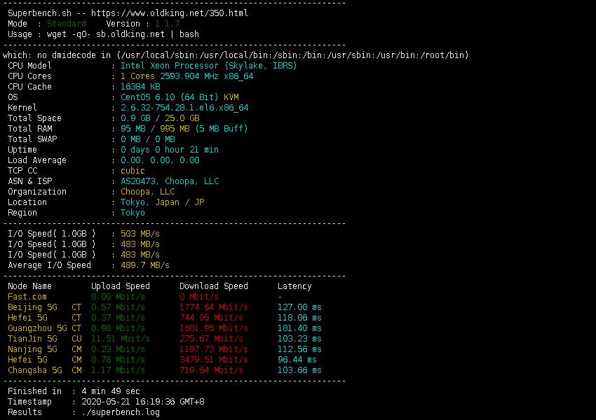 Vultr韩国节点性能测试
