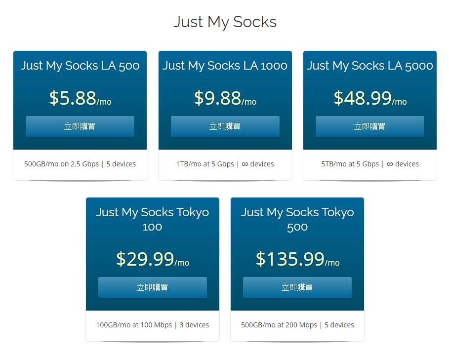 Just My Socks SS/V2Ray订阅节点插图(1)