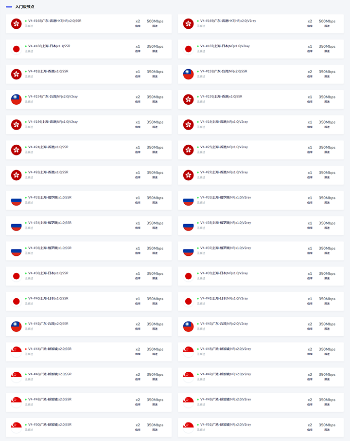 桔子云SSR/V2Ray订阅节点 桔子云SSR/V2Ray订阅节点