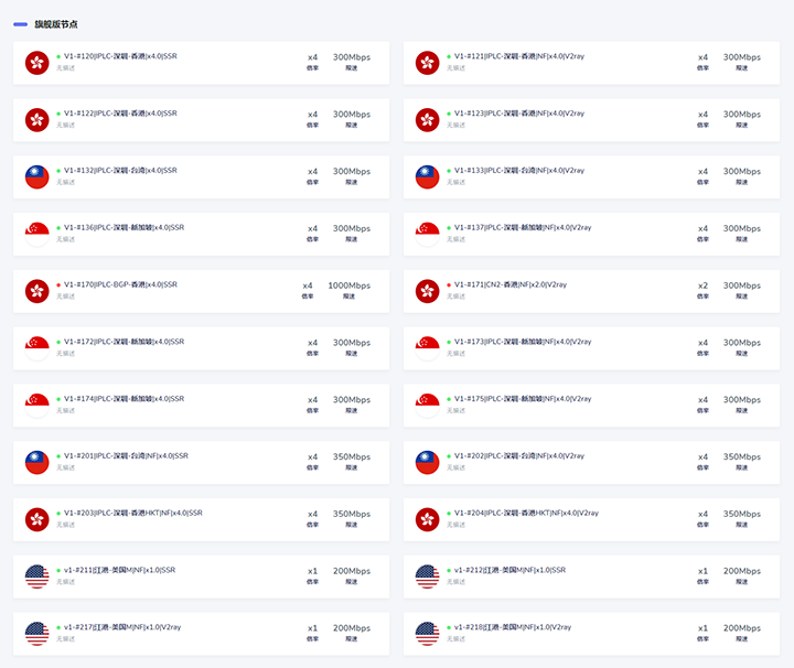 桔子云SSR/V2Ray订阅节点 桔子云SSR/V2Ray订阅节点