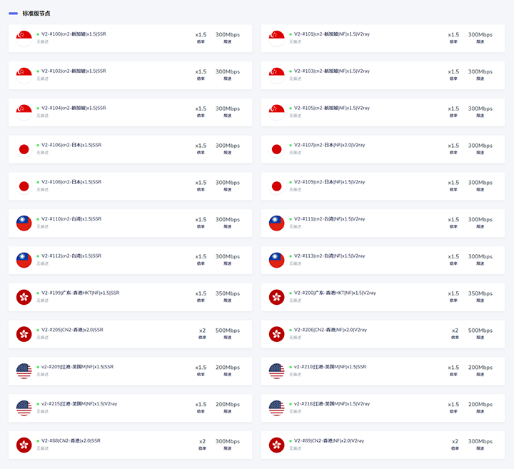 桔子云SSR/V2Ray订阅节点 桔子云SSR/V2Ray订阅节点