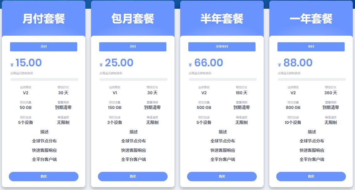 拓荒者V2ray订阅节点