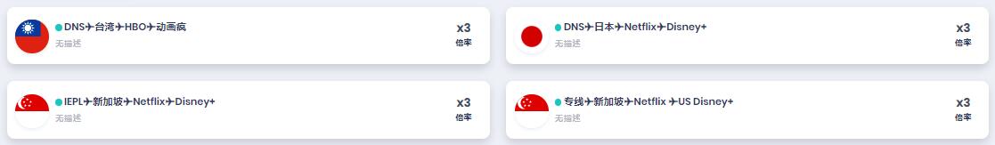 拓荒者V2ray订阅节点