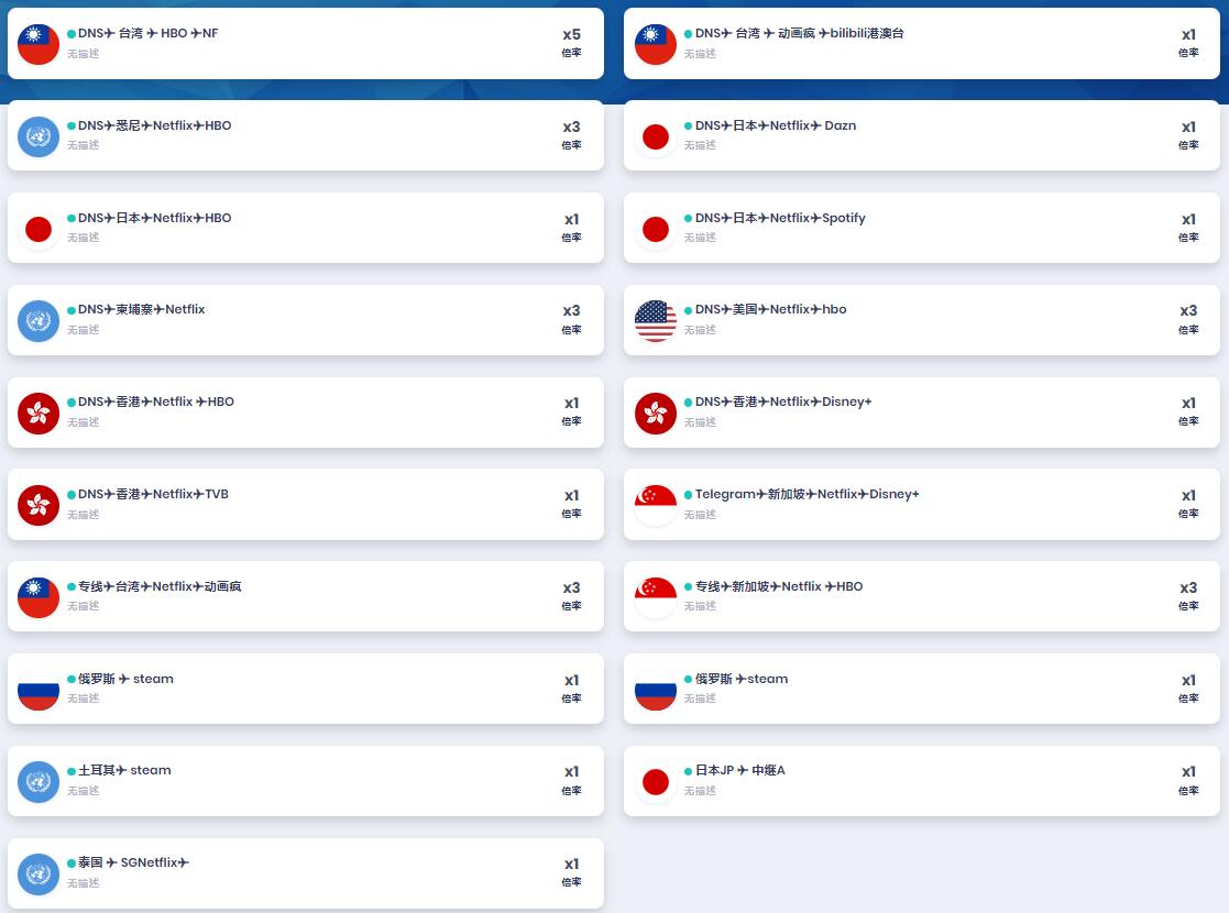 拓荒者V2ray订阅节点