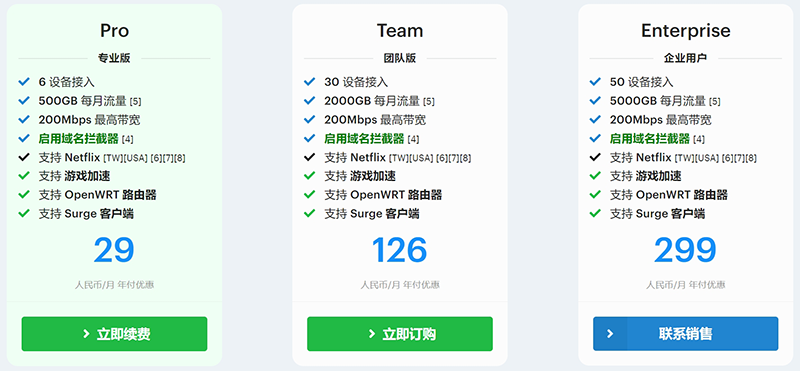 GLaDOS V2ray节点订阅_Trojan节点订阅