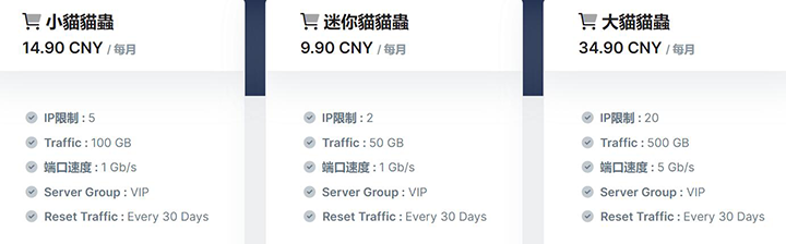 CapooCloud节点订阅